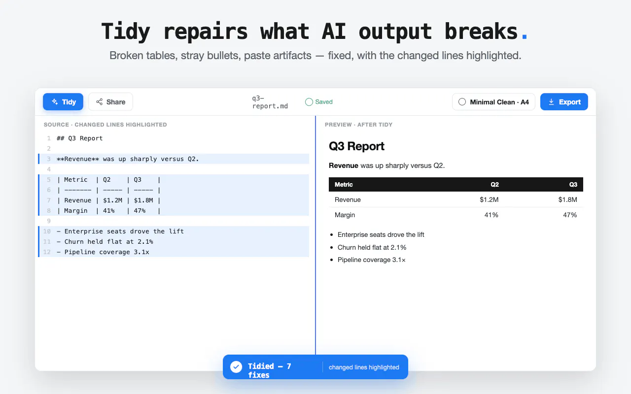 Markdown Tidy gallery image