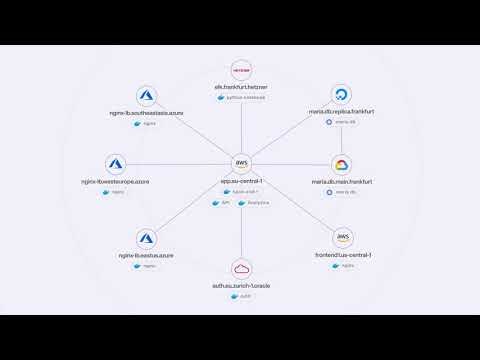 Syntropy Stack gallery image