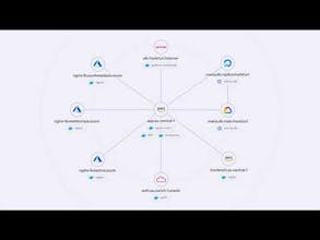 Syntropy Stack gallery image