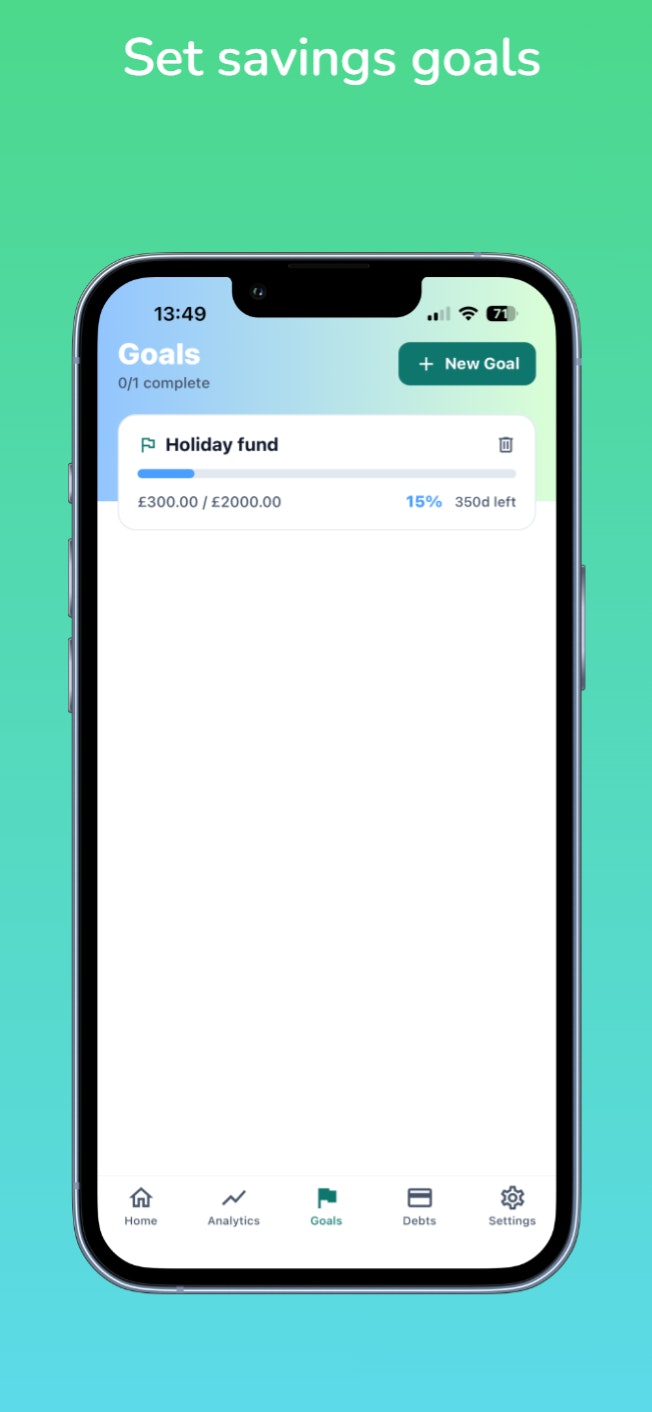 iBudget Mobile gallery image