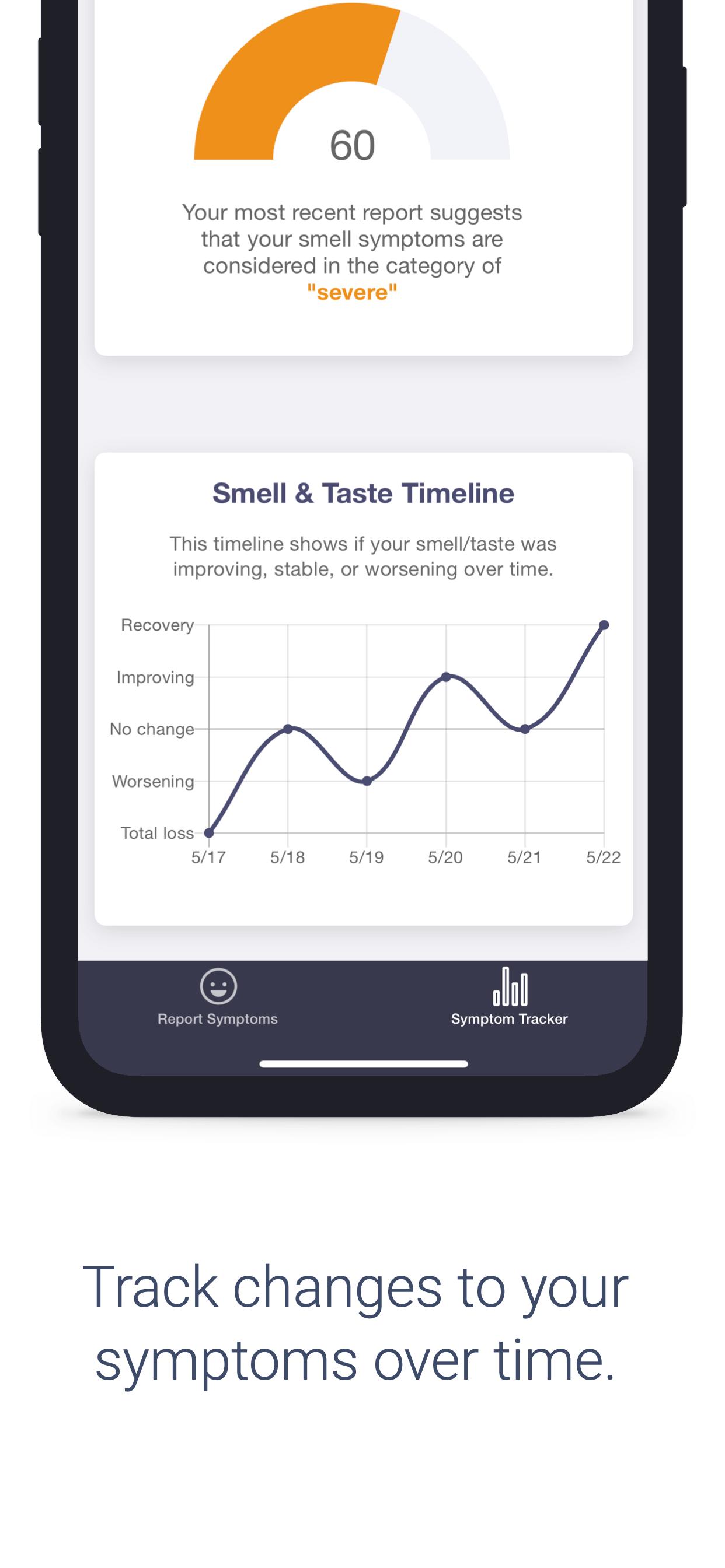 COVID Smell Tracker gallery image