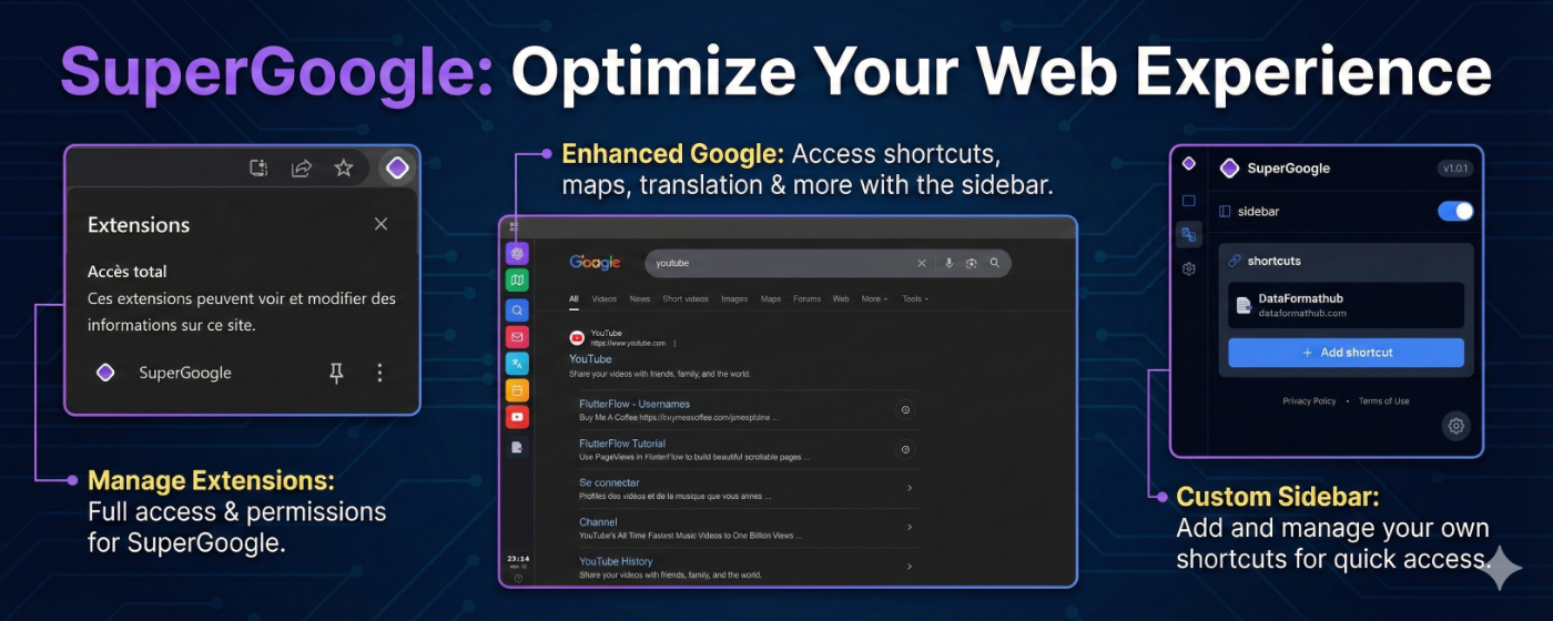 SuperGoogle gallery image