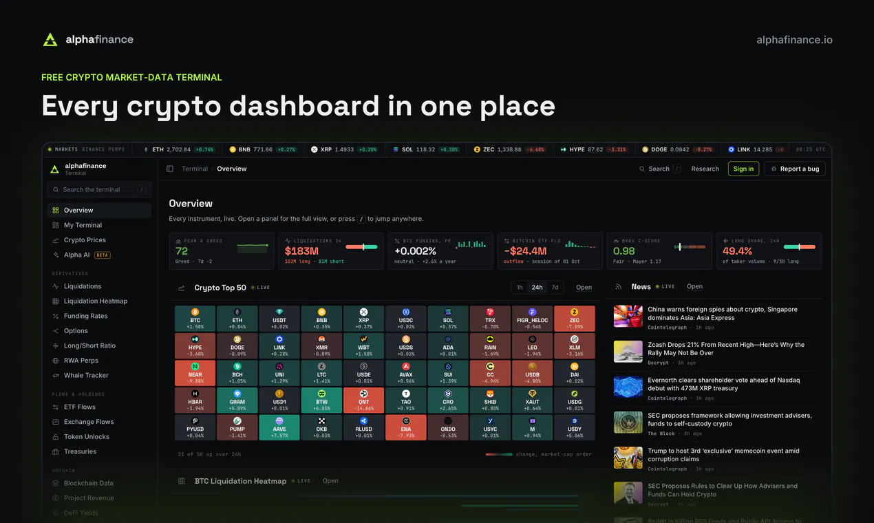 Alpha Finance gallery image