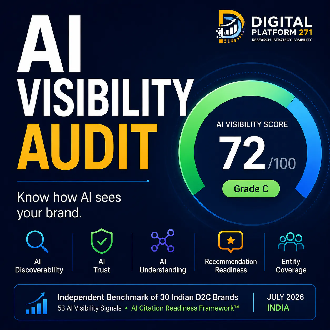 AI Visibility Audit 제품 배너