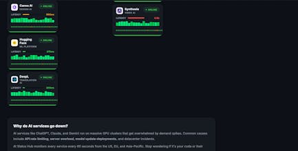 AIStatusHub gallery image