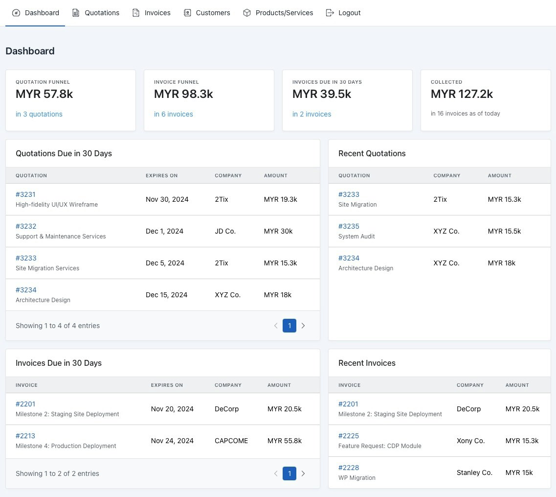 Payday gallery image