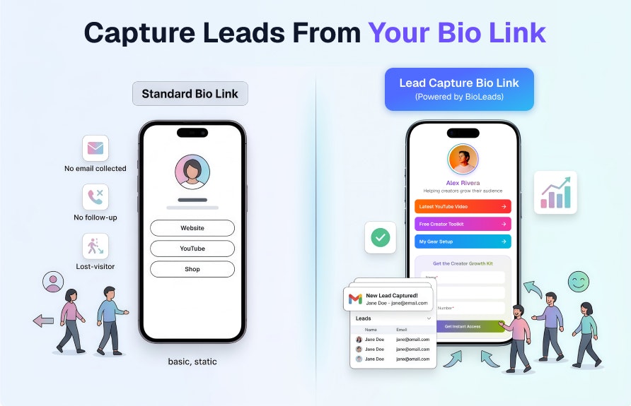 BioLeads.link gallery image