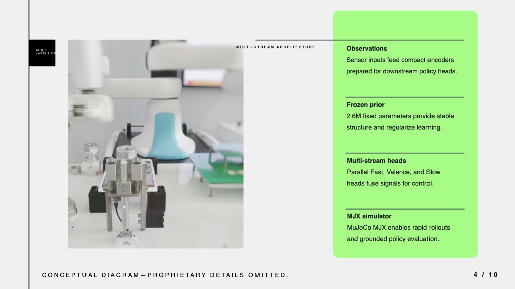 Kineforge AI/ML model for robotics gallery image