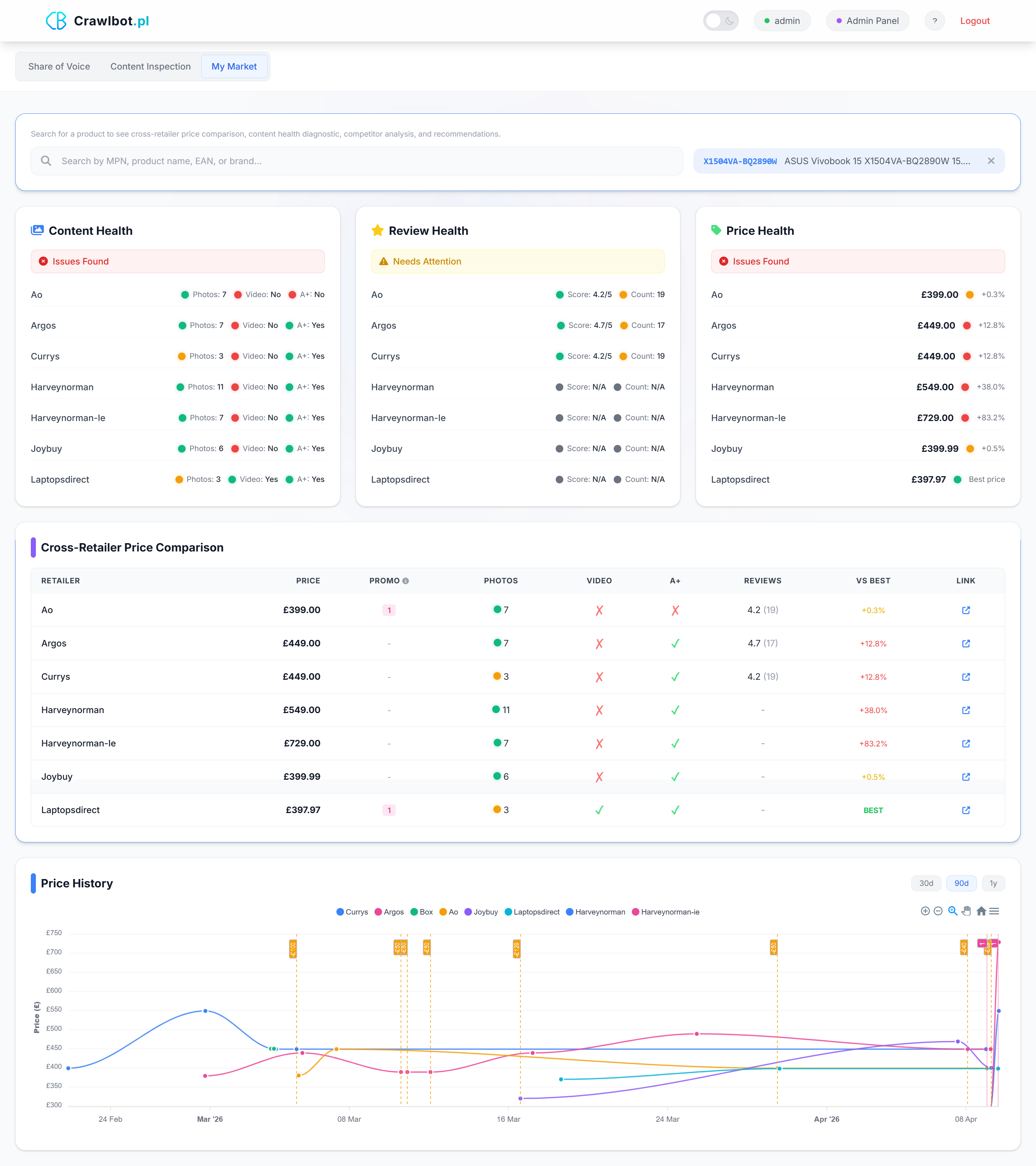 Crawlbot.pl gallery image