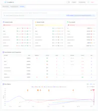 Crawlbot.pl gallery image