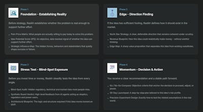 Rasikh gallery image