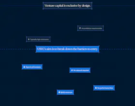 AngelList 的 USVC 畫廊圖片
