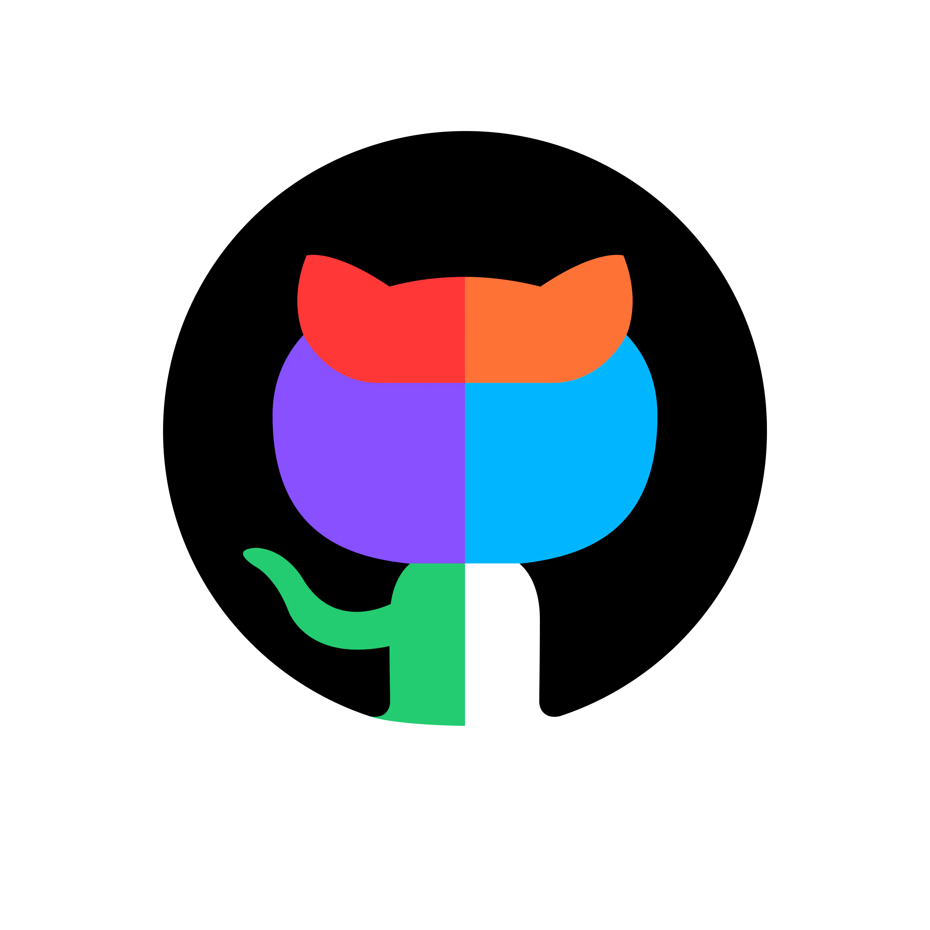 GitFig