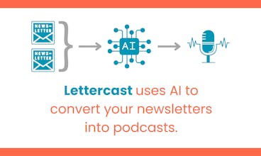 Lettercast gallery image