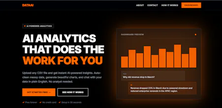 DataViz gallery image