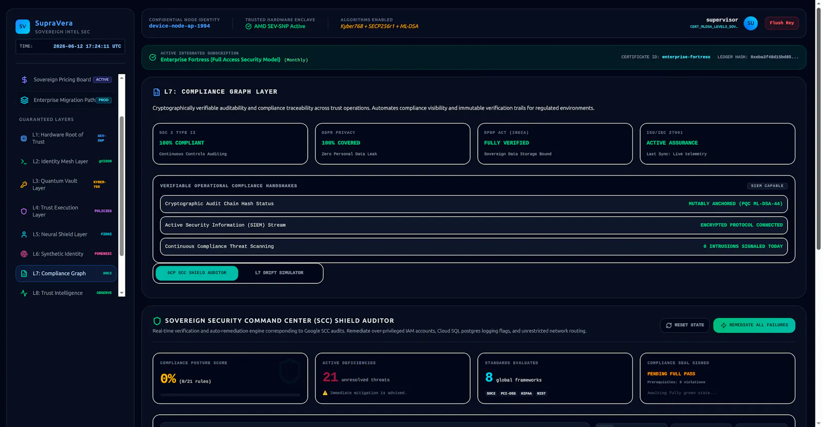SupraVera screenshot 4