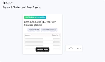 Zappit.ai gallery image