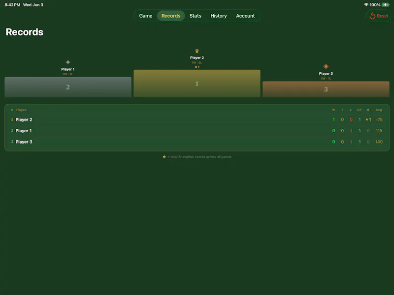 Shanghai Scorekeeper screenshot 3
