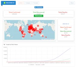PAN COVID-19 gallery image