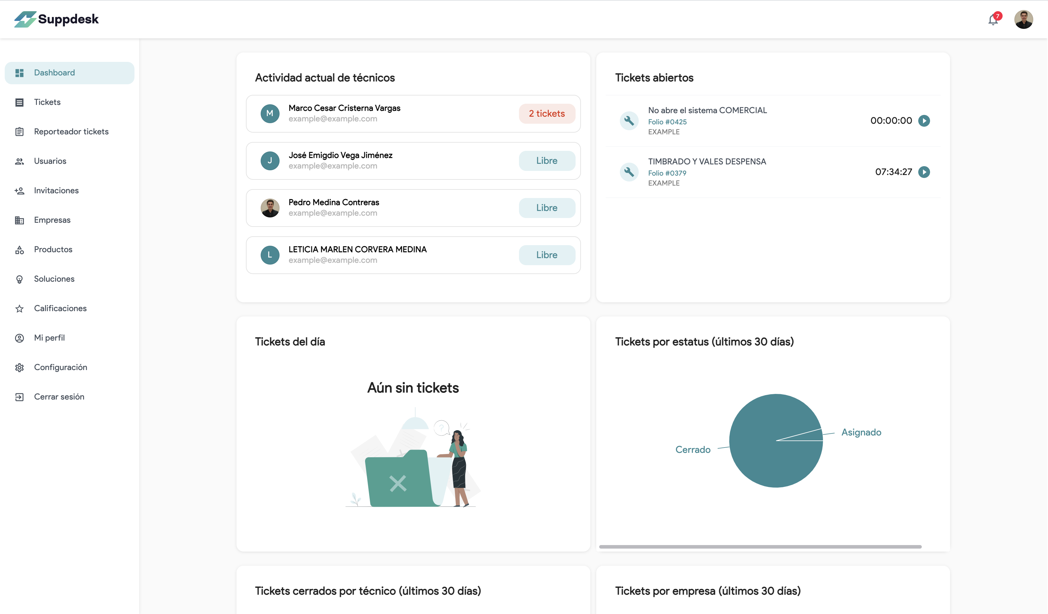 Suppdesk gallery image