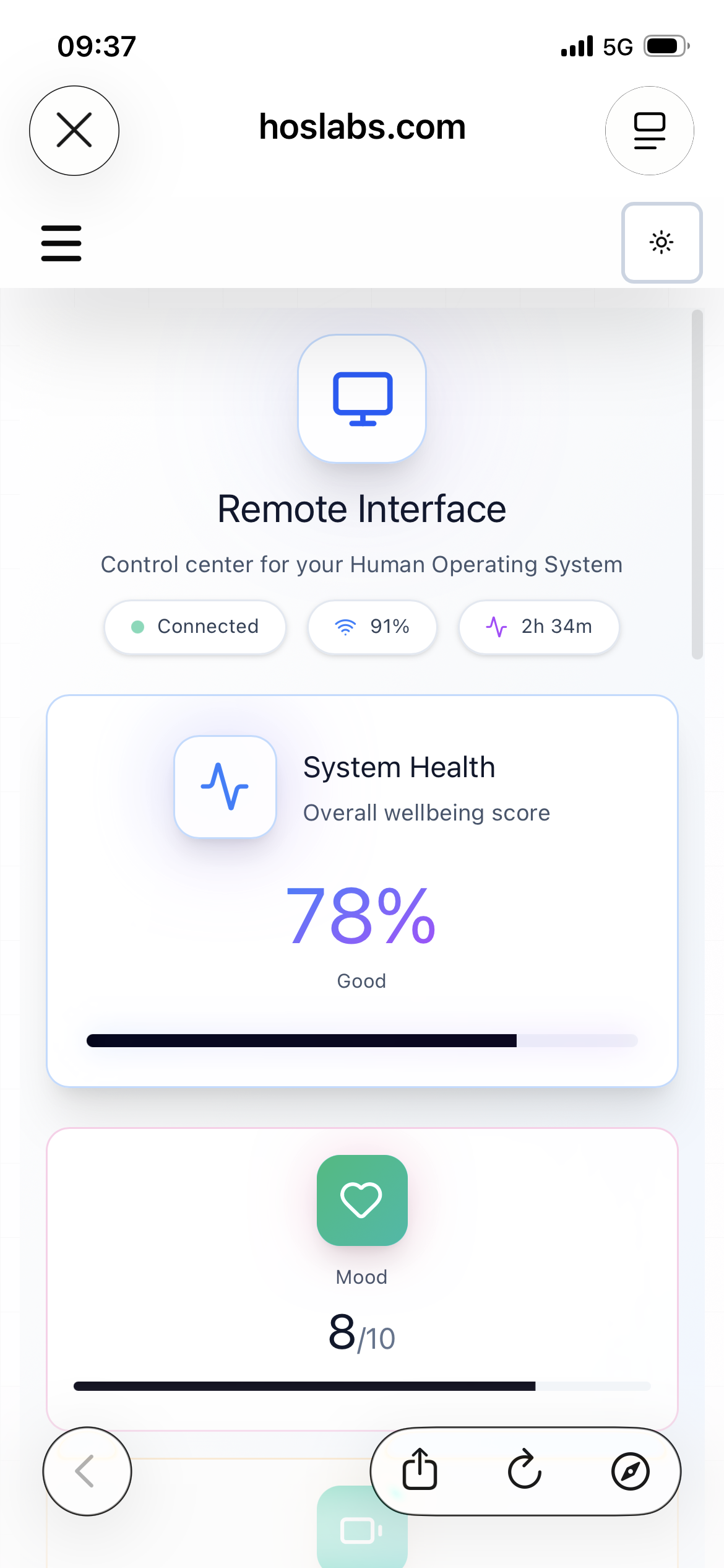 Human Operating System gallery image