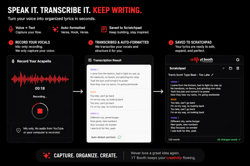 YT Booth - Free Rap Lyricist Assistant screenshot 4