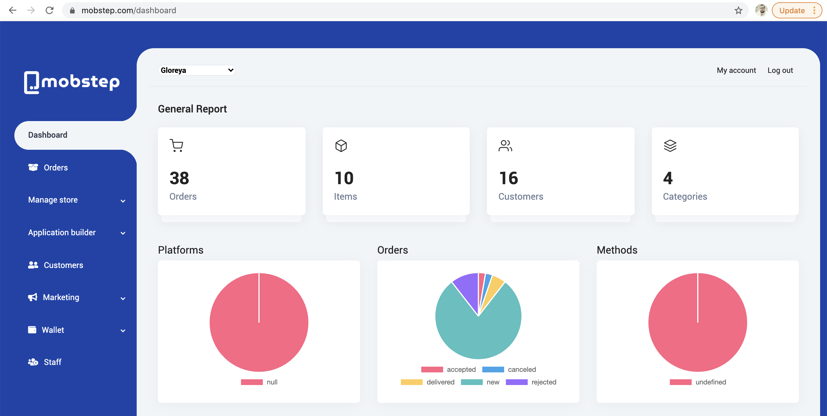 Mobstep gallery image