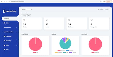 Mobstep gallery image