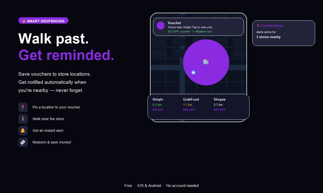 Vouchet: Vouchet Vault gallery image