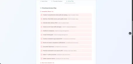 AI Readiness Audit gallery image