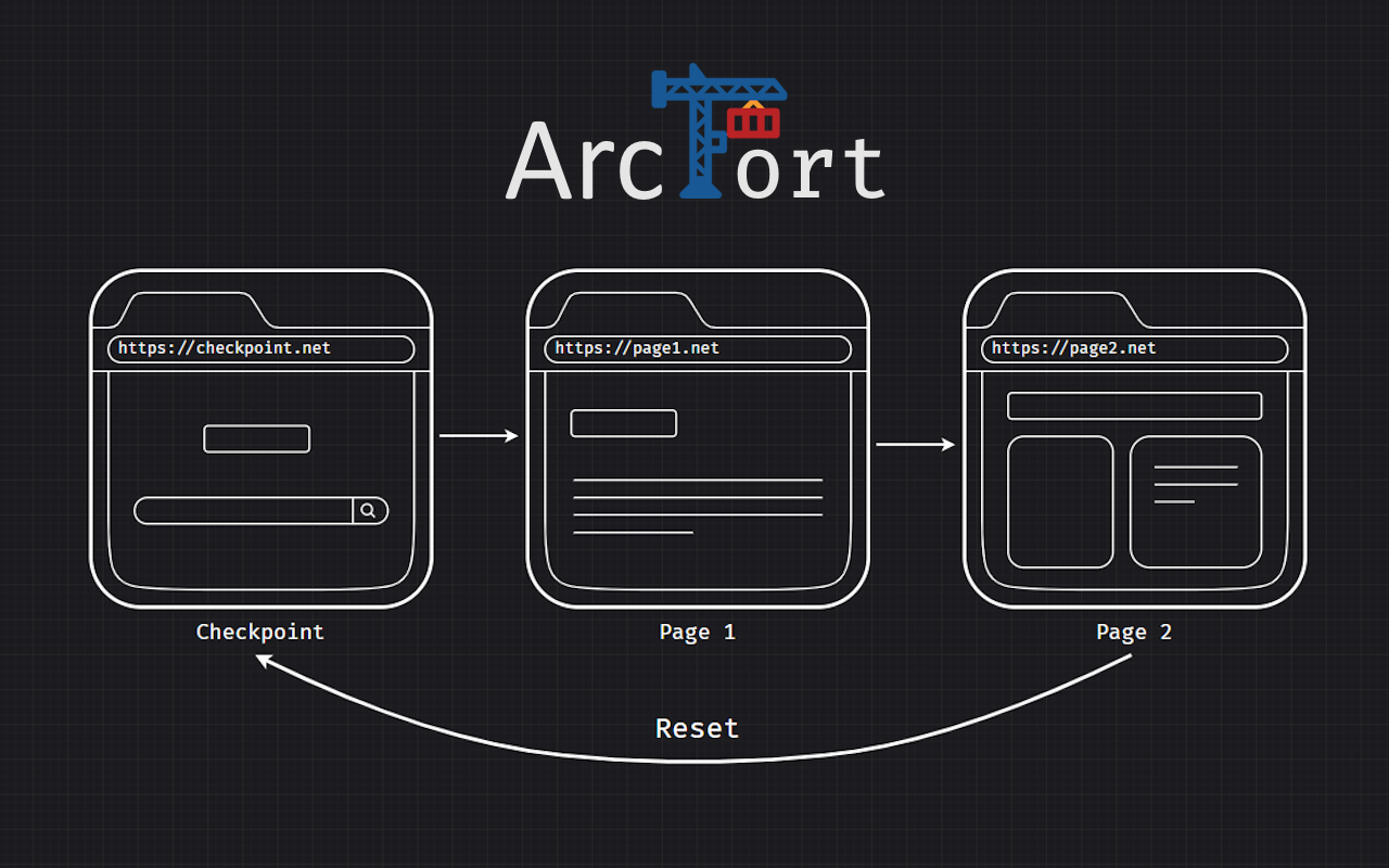 Arc Port gallery image