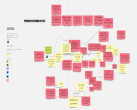 Threat Modeling Newsletter gallery image