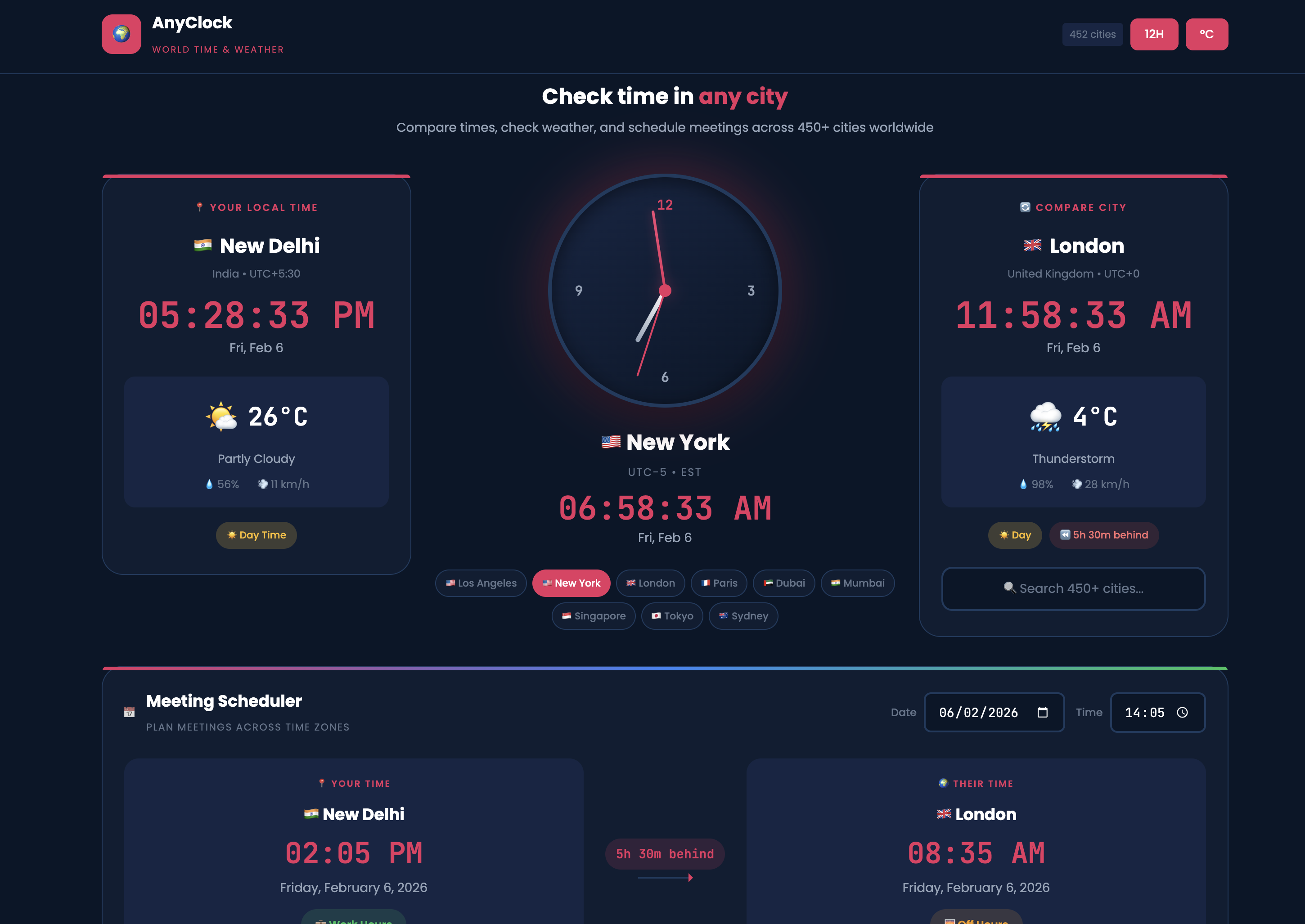 AnyClock - Main product screenshot demonstrating key features and user interface