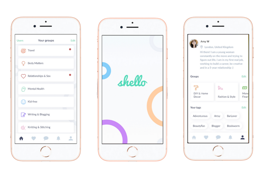 Shello gallery image