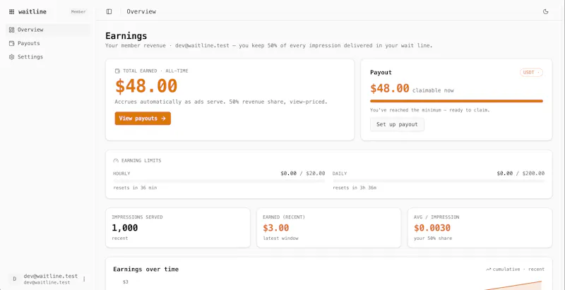 WaitLine screenshot 5