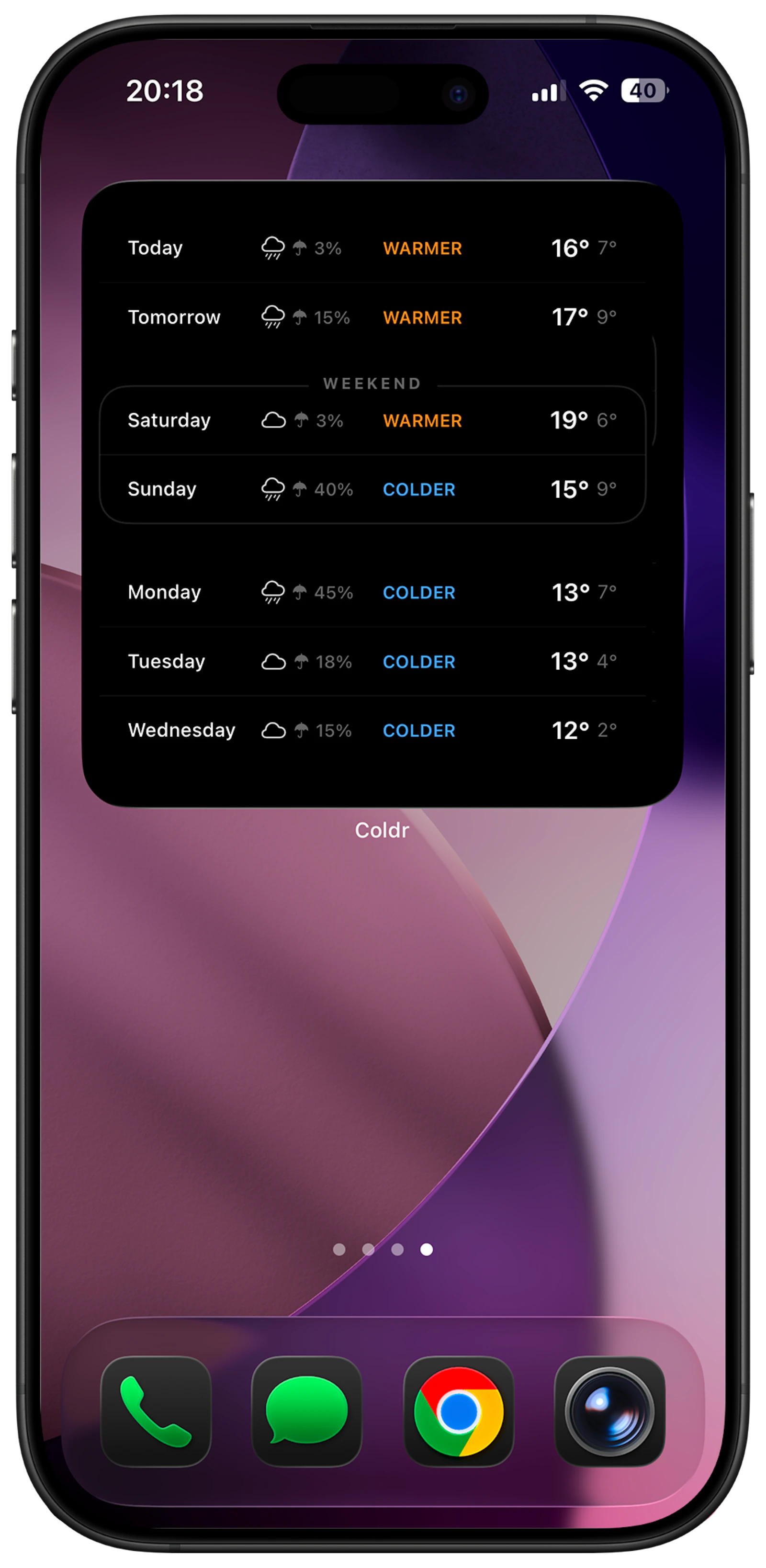 Coldr - Weather made obvious screenshot 5
