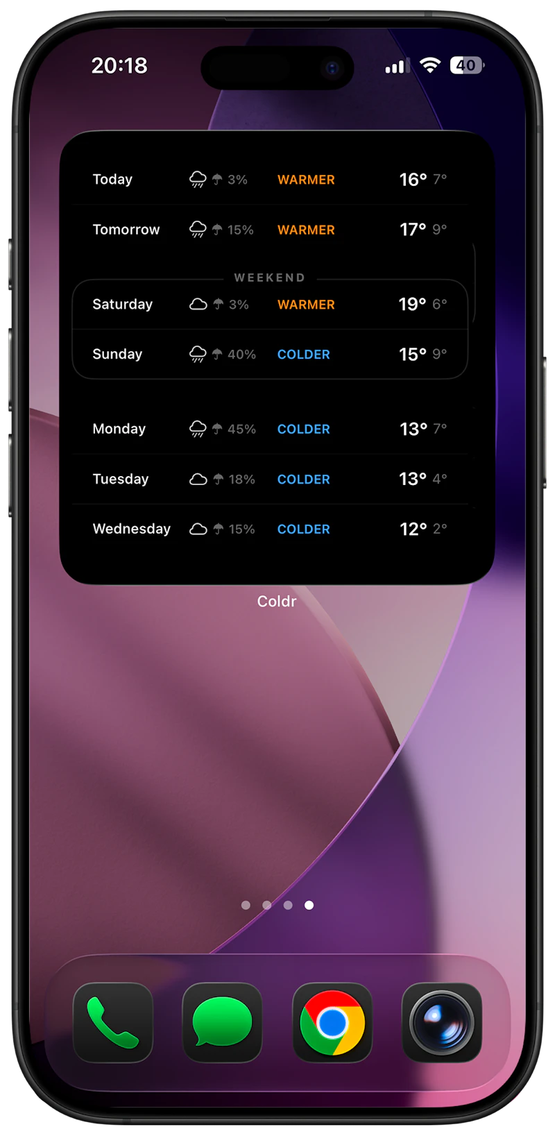 Coldr - Weather made obvious screenshot 5