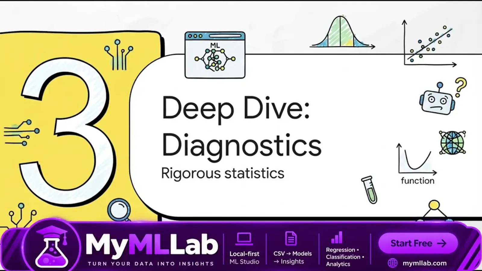 MyMlLab screenshot 1 (video preview)