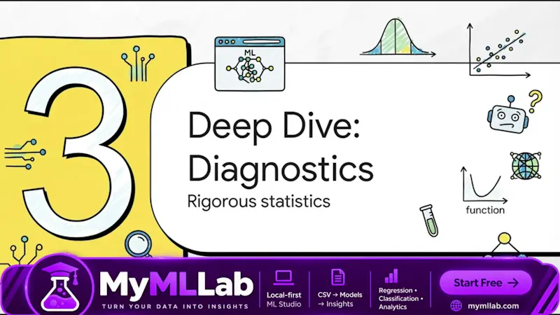 MyMlLab screenshot 1 (video preview)