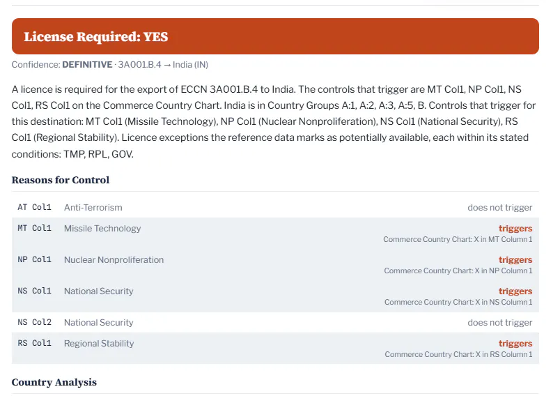 ECCN.help — Export Control Assistant gallery image