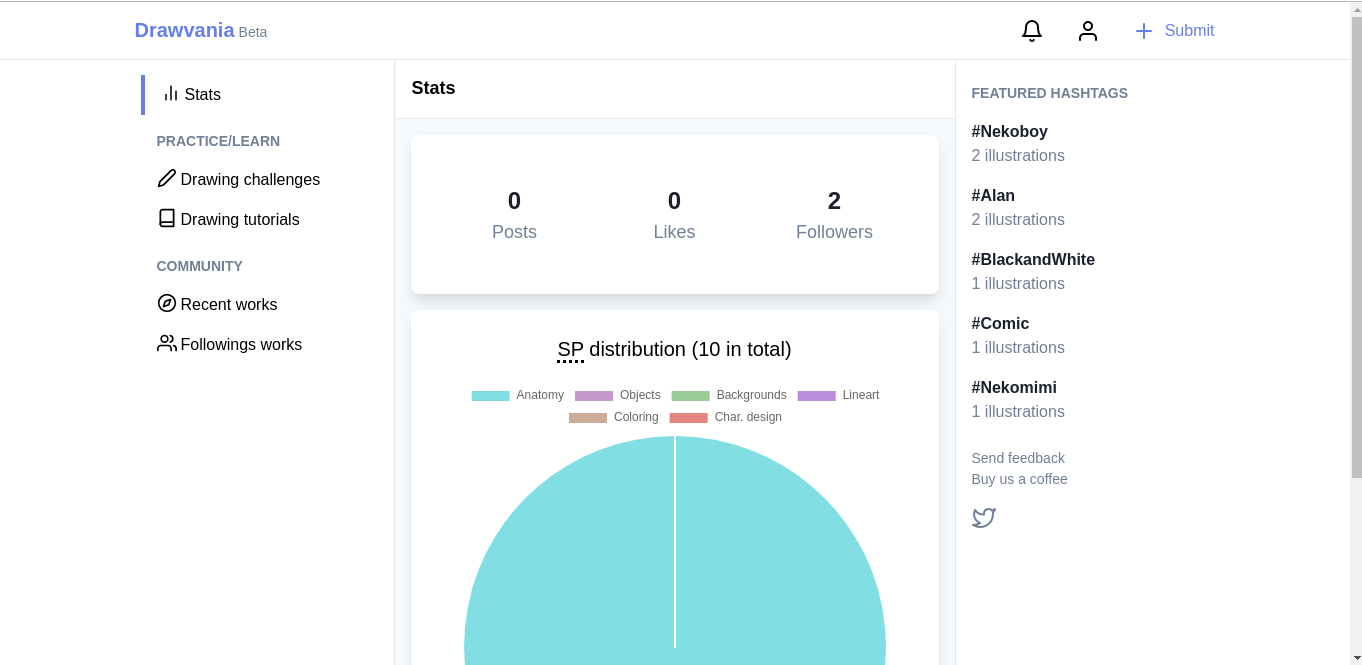 Drawvania gallery image