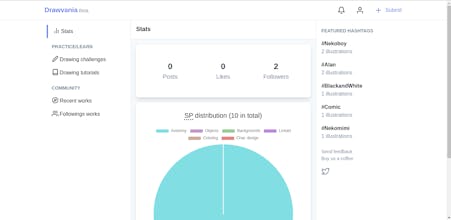 Drawvania gallery image