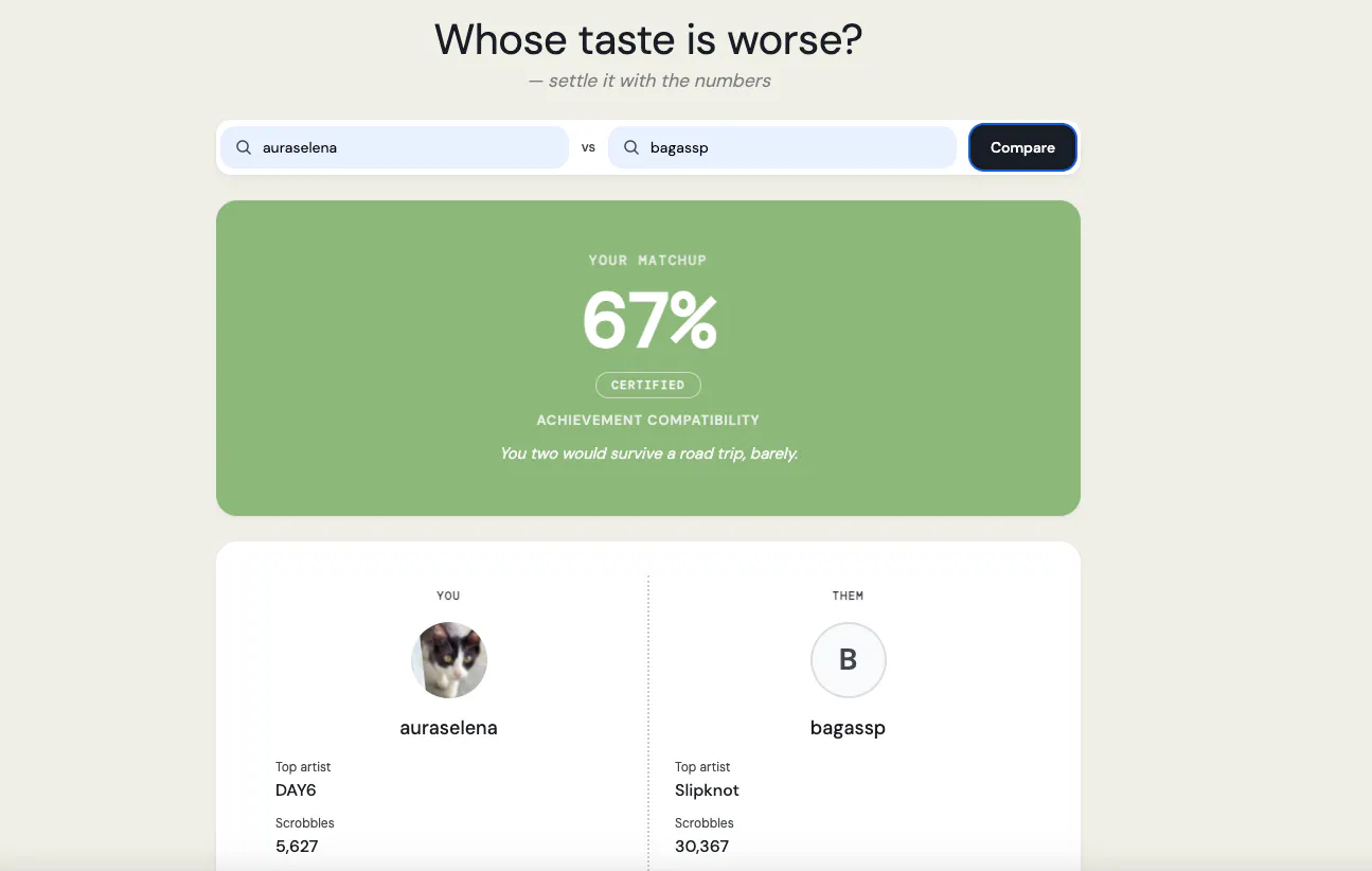 tastecheck.me gallery image
