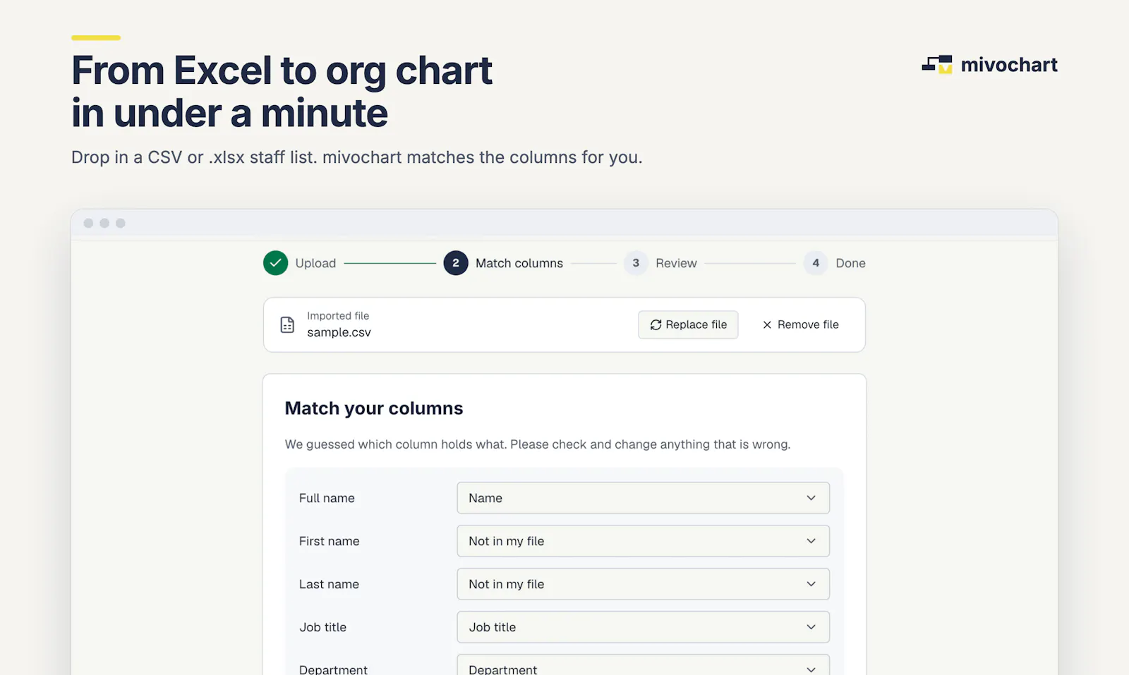 mivochart screenshot 3