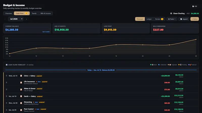 Kaevo screenshot 4