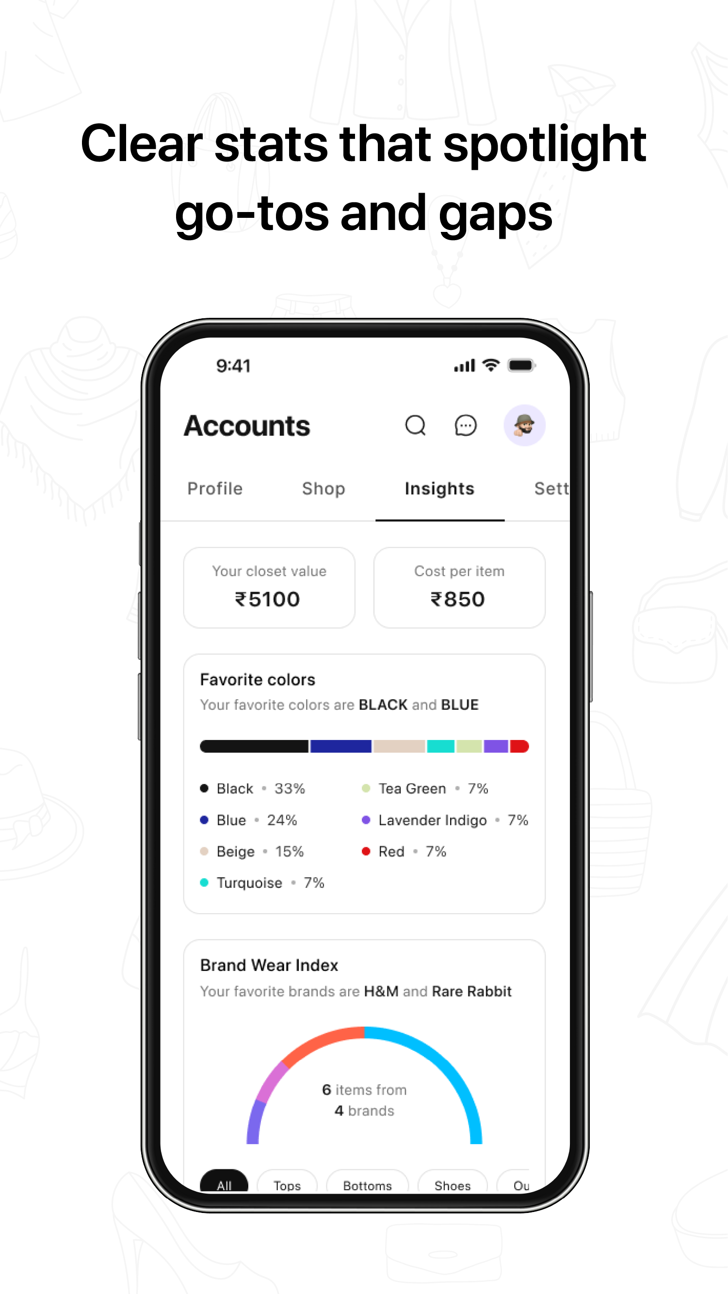 BeSpoke AI Stylist (Early Access) gallery image