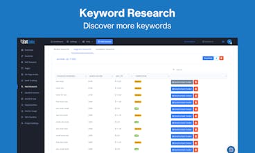 KatLinks gallery image