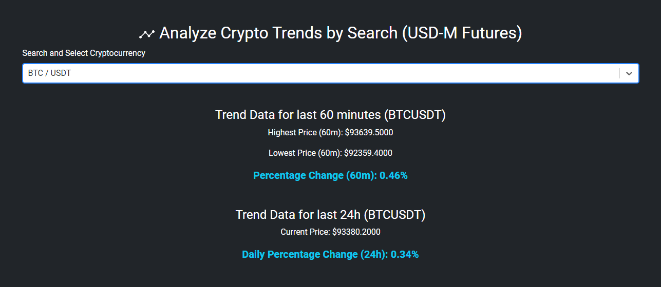 Crypto tendance media 5