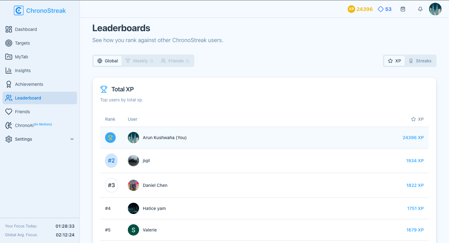 ChronoStreak gallery image