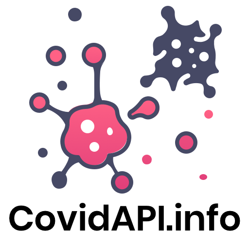 CovidAPI gallery image